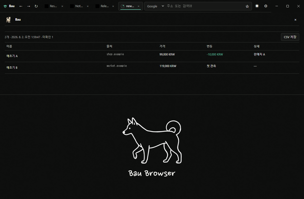 두 상품의 가격과 변동을 표시한 Bau Browser 자동 리서치 표